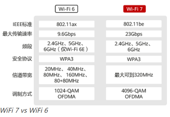 安朔科技