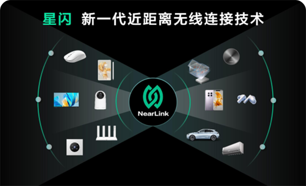 安朔科技