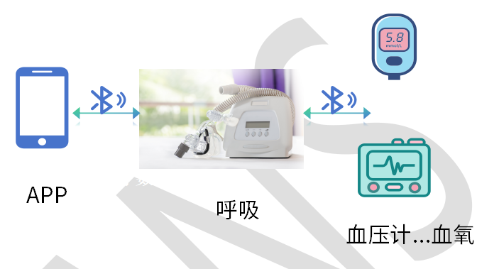 安朔科技