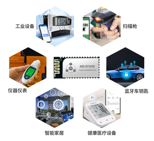 安朔科技