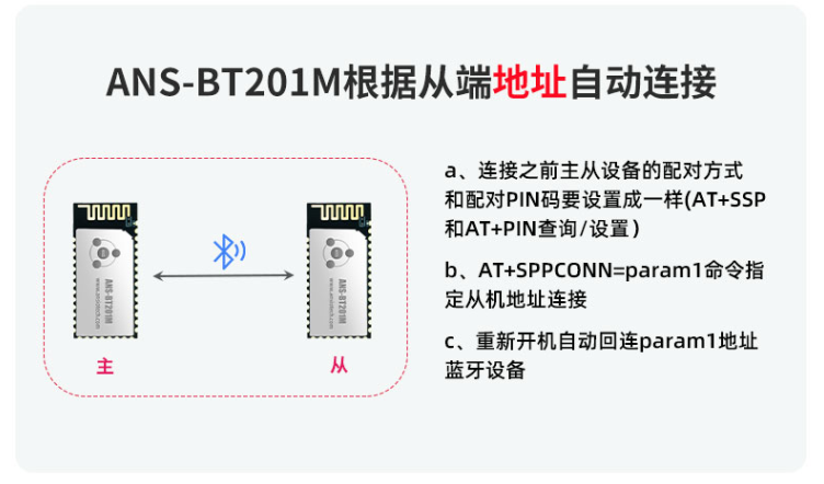 安朔科技