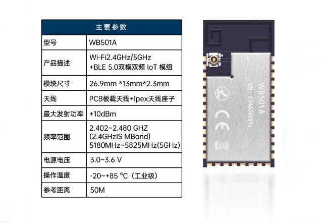 RTL8720 WIFI模组参数图