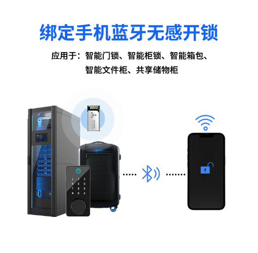 蓝牙无感开锁模块在箱包中的应用图