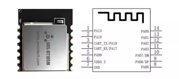 ANS-BT105M蓝牙模块pin脚图