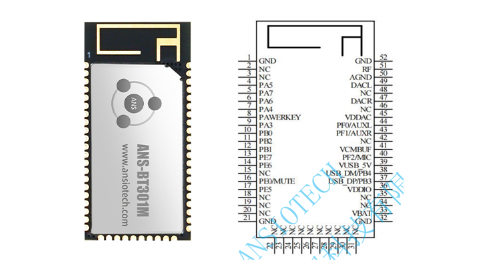 ANS-BT301M音频+BLE二合一模组接口示意图:AUX/TF卡/I2S/串口