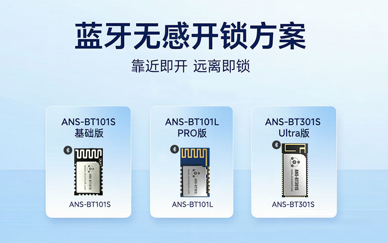 安朔科技蓝牙无感开锁方案三档产品总览