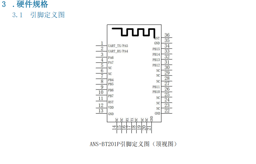 安朔科技