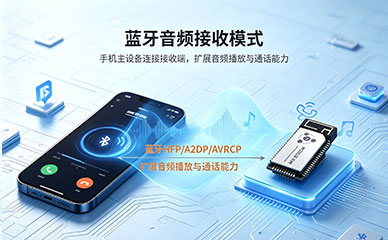 支持SPP BLE HFP A2DP协议蓝牙音频接收模块