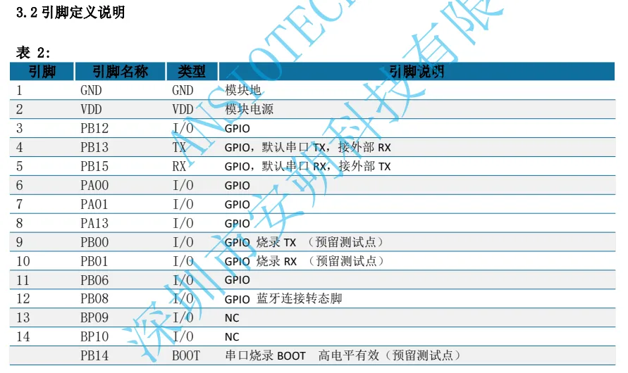 ANS-BT101L pin脚说明