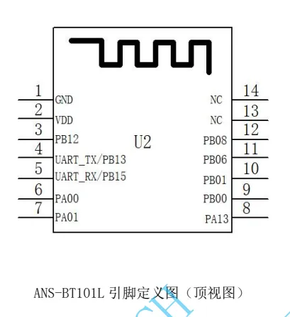 ANS-BT101L pin