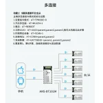 ANS-BT101M多连接