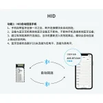 ANS-BT101M hid模式