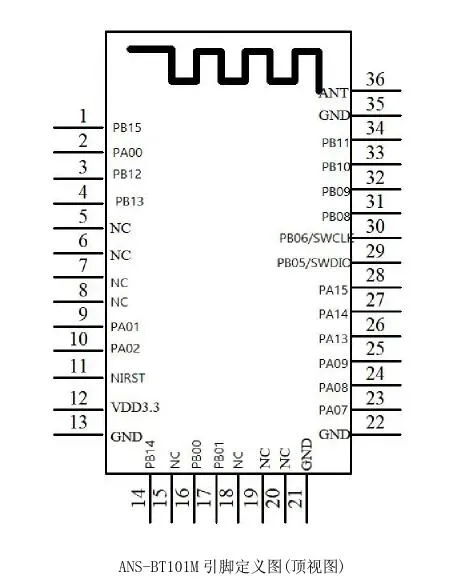 ANS-BT101M pin