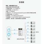 ANS-BT101M多连接
