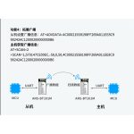 ANS-BT101M拓展广播