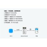 ANS-BT101M音频控制