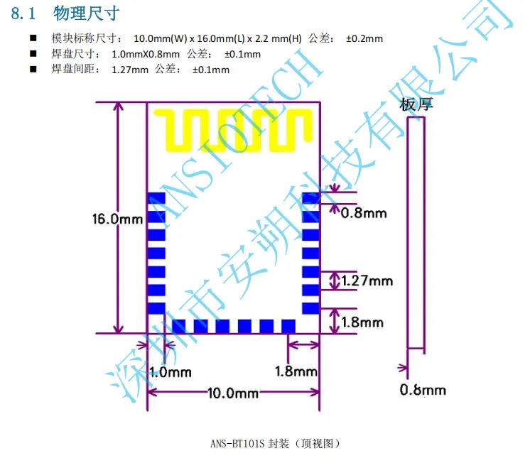 ANS-BT101S框图