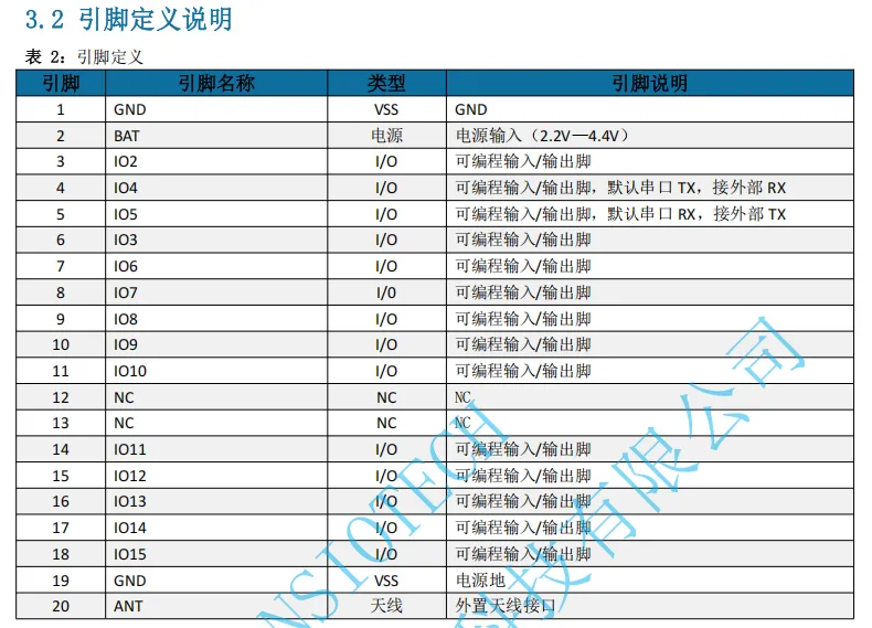 ANS-BT101S pin脚说明
