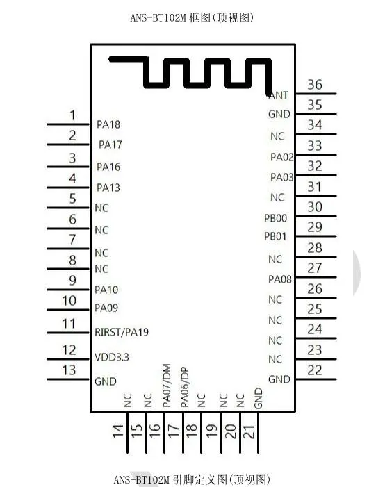 ANS-BT102M pin