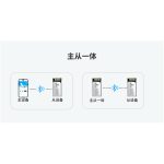 ANS-BT102M主从一体