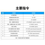 ANS-BT102S音频控制