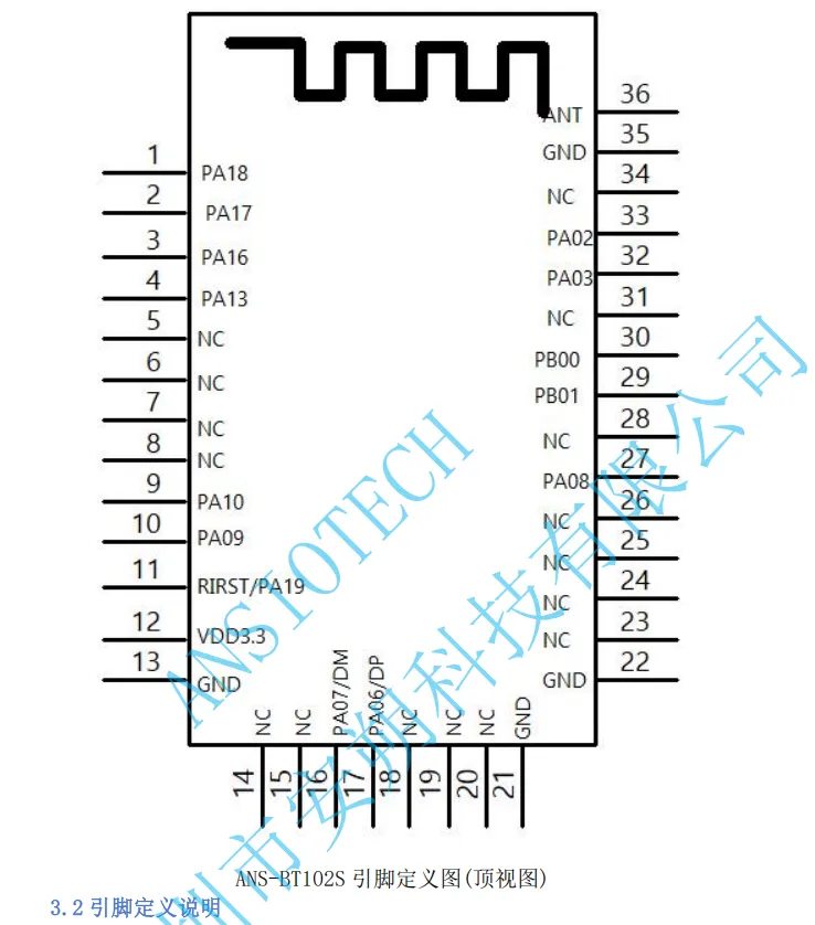 ANS-BT102S pin
