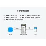ANS-BT102音频控制