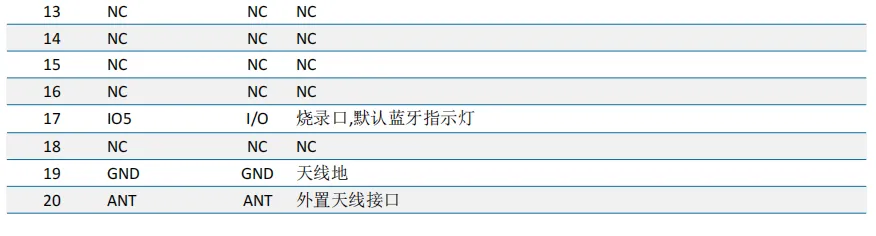 ANS-BT103L pin脚说明