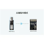 ANS-BT103L从端指令模式