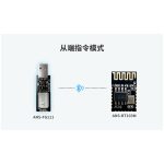 ANS-BT103L从端指令模式