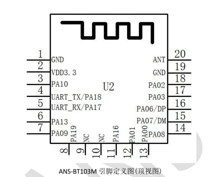 ANS-BT103M pin脚图
