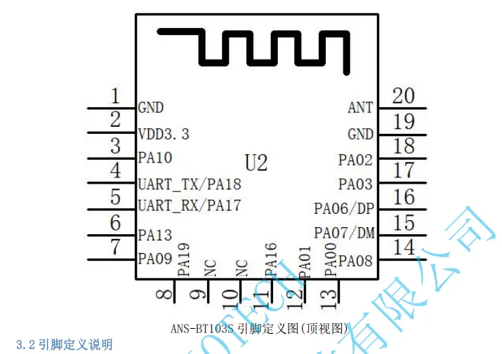 ANS-BT103S pin