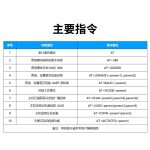 ANS-BT105M at指令集