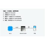 ANS-BT105M音频控制