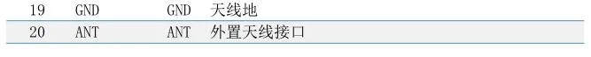 ANS-BT203M pin脚说明