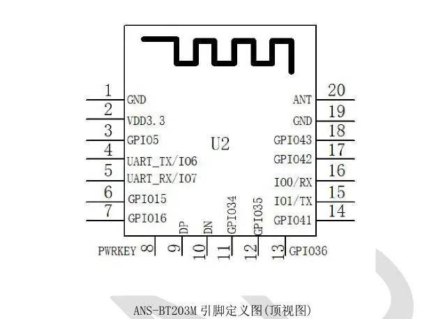ANS-BT203M pin