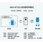 ANS-BT301M双域同传