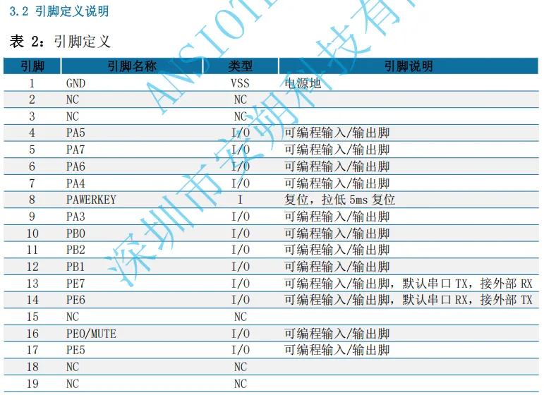 ANS-BT301S pin脚说明
