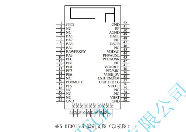 ANS-BT301S pin