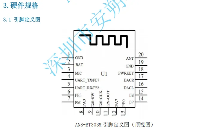 ANS-BT303M pin