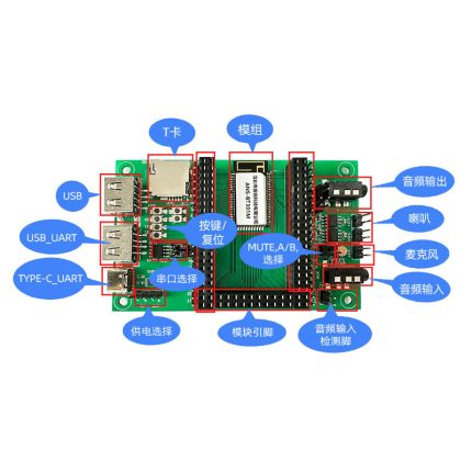 ANS-DB003M介绍