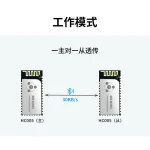 ANS HC005 从端透传