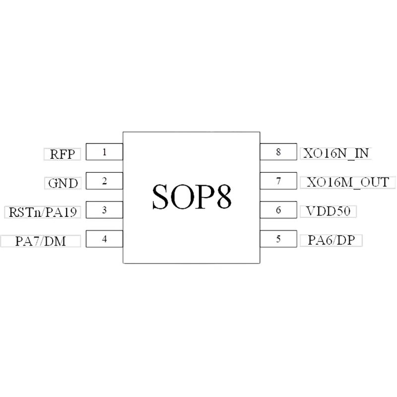 ANS-MY3001 sop8图