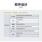 ANS-WF401W软件设计