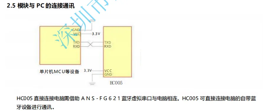 ANS-HC005和PC连接