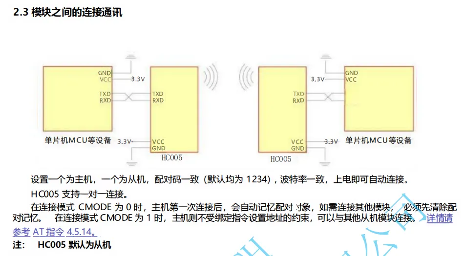 ANS-HC005和模块连接